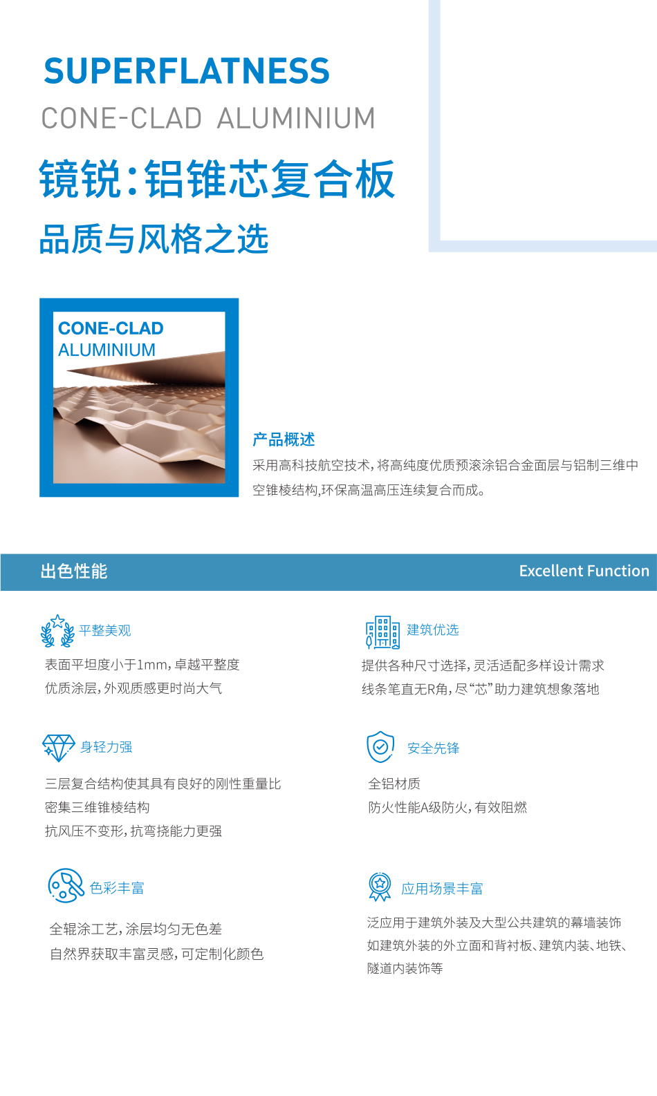 铝锥板网站图_画板 1.jpg